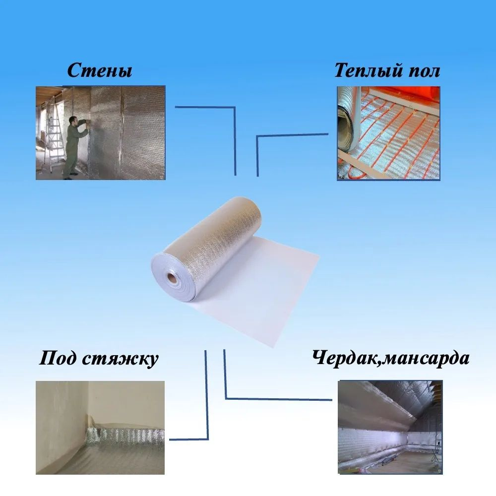 Теплоизоляция утеплитель фольгированный 50м х 1м х 3мм подложка под электрический и инфракрасный теплый #1