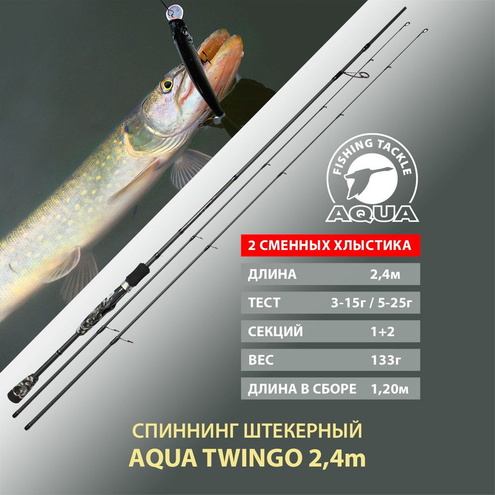 Спиннинг штекерный AQUA Twingo 2.4m 3-15g/05-25g с двумя хлыстами #1