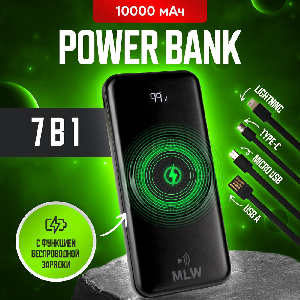 Повербанк (powerbank) MilWorks 30000 mah с быстрой зарядкой/внешний аккумулятор портативный, переносной, #1