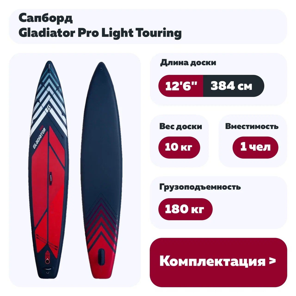 Сапборд Gladiator Pro 12'6" Light Touring #1