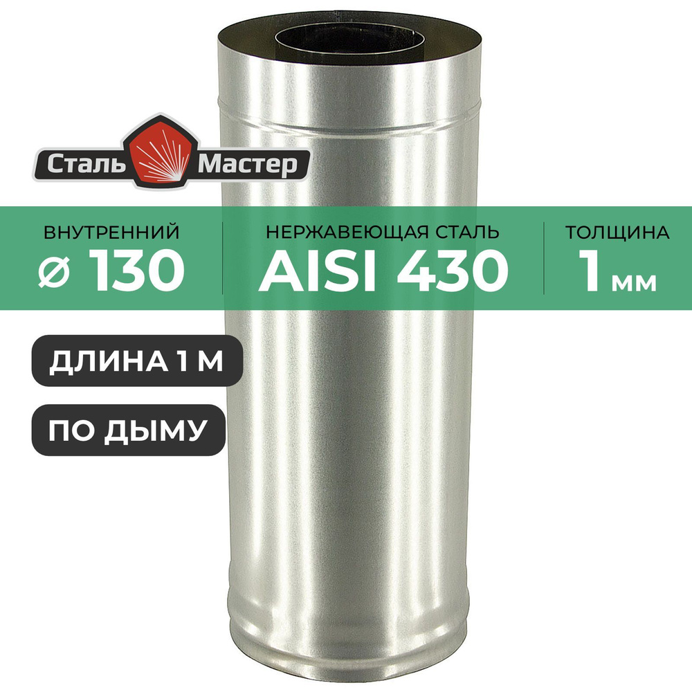 Сэндвич 130 / 220 1,0 м нерж 1 мм / оц #1