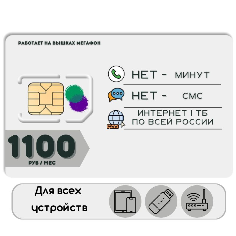 SIM-карта Сим карта Безлимитный интернет 1100 руб. в месяц 1TB для любых устройств NSTP22MEG (Вся Россия) #1