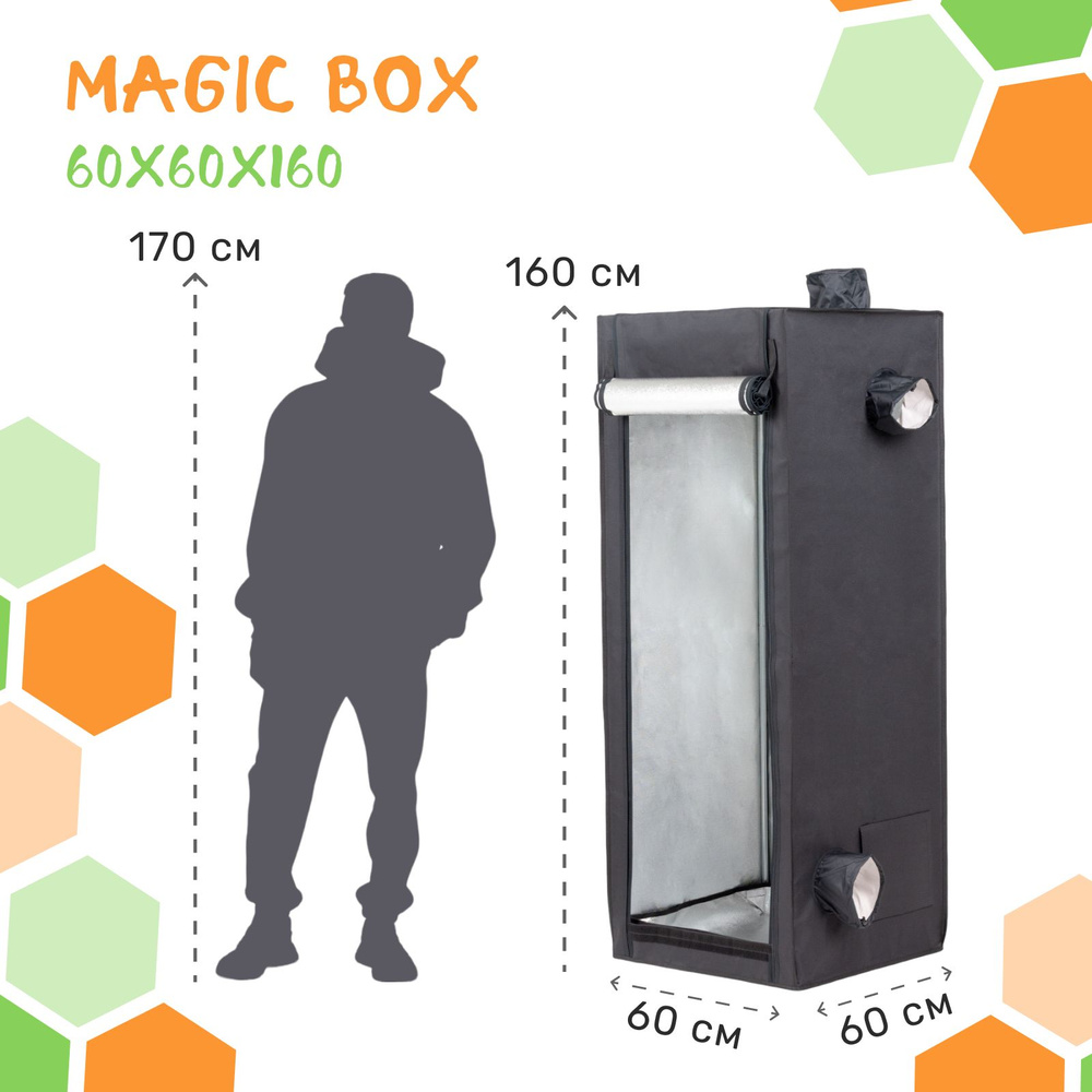 Гроутент (гроубокс, мини-тепличка) Magic Box 60x60x160 см для выращивания растений  #1