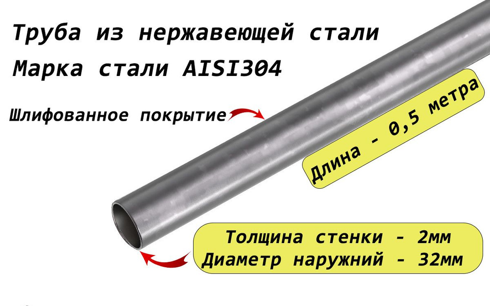 Труба круглая 32х2мм из нержавеющей стали AISI304 - 0,5 метра (матовая)  #1