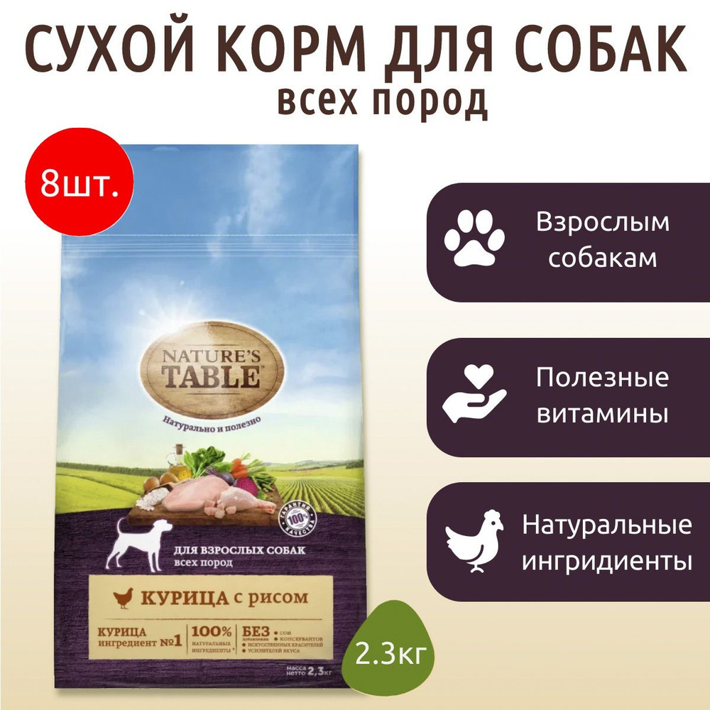 Сухой корм Nature's Table 18.4 кг (8 упаковок по 2300 грамм) для собак Курица с рисом  #1