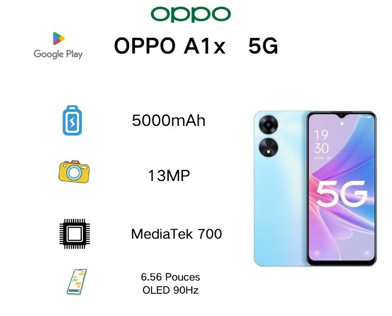 Смартфон OPPO СмартфонOPPO A1x 5G Поддерживает Google, русифицирован, подходит для пожилых людей Ростест #1