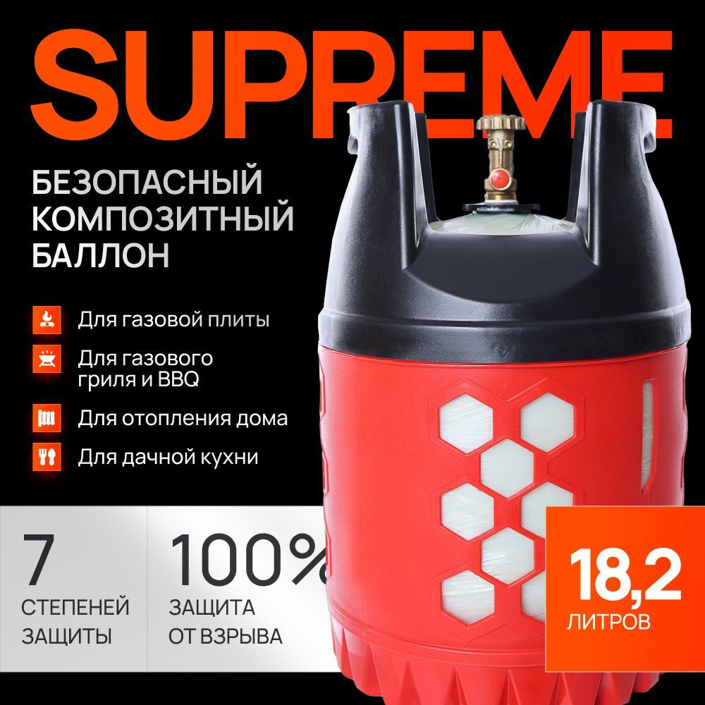 Композитный газовый баллон Supreme 18,2 л. (пустой) - безопасный вентиль СНГ  #1