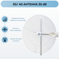 Параболическая антенна 3G 4G Kroks KNA/ MIMO 24 дБ купить в rubin-meat.ru