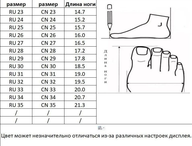 Текстовое описание изображения