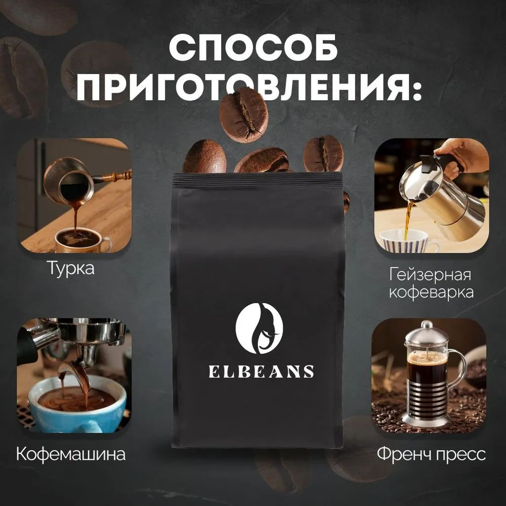 кофе в зернах Elbeans