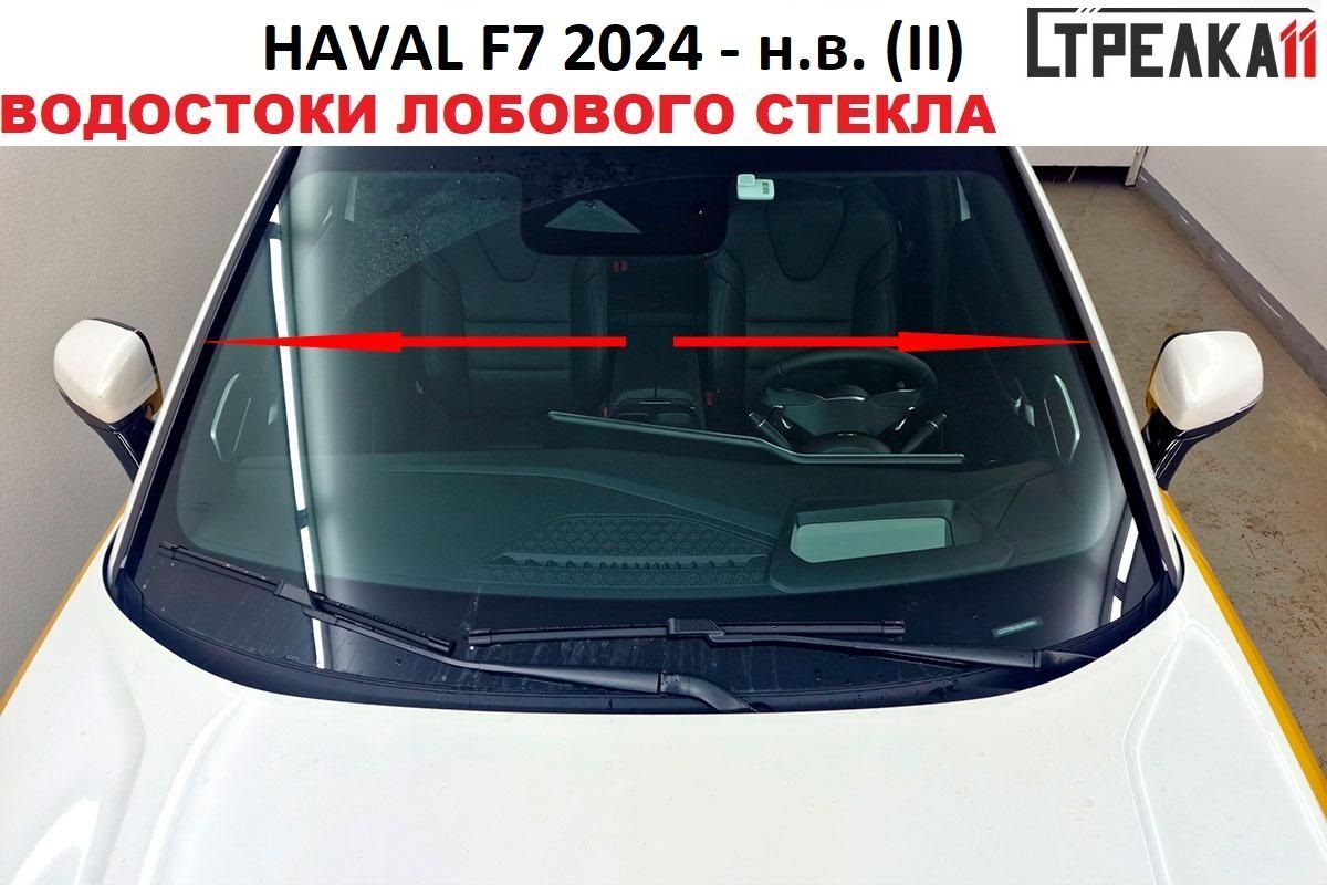 HAVALF72024-н.в.(II)-Водосток(дефлектор)лобовогостекла