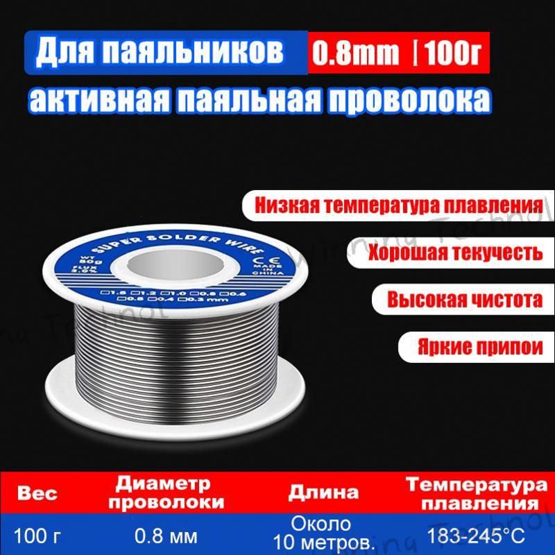 Набордляпайки