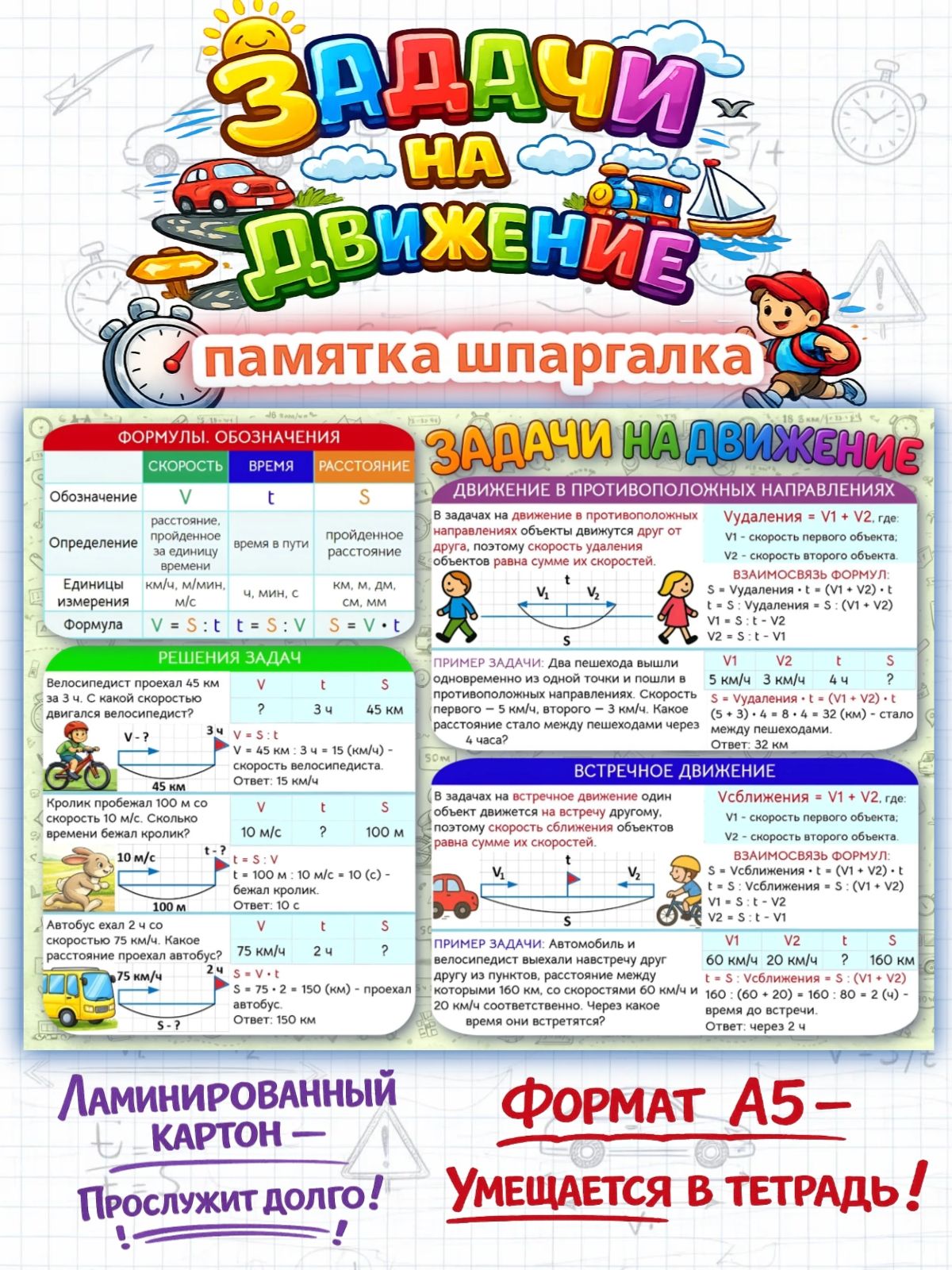 Памятка-шпаргалка"Задачинадвижение"