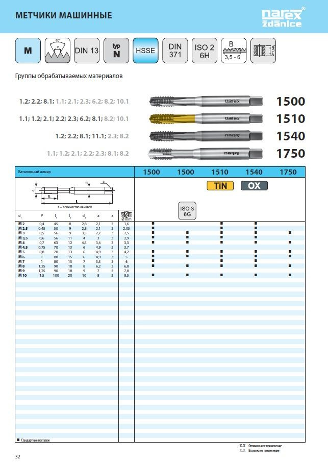 Метчик машинный NAREX М2,0х0,4 6H 1540 HSSE OX #1