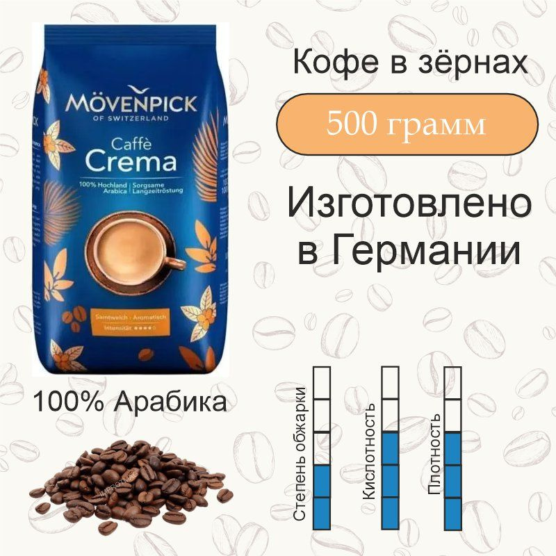 Кофе в зернах 500 гр. Movenpick Caffe Crema (Кафе Крема), Германия #1