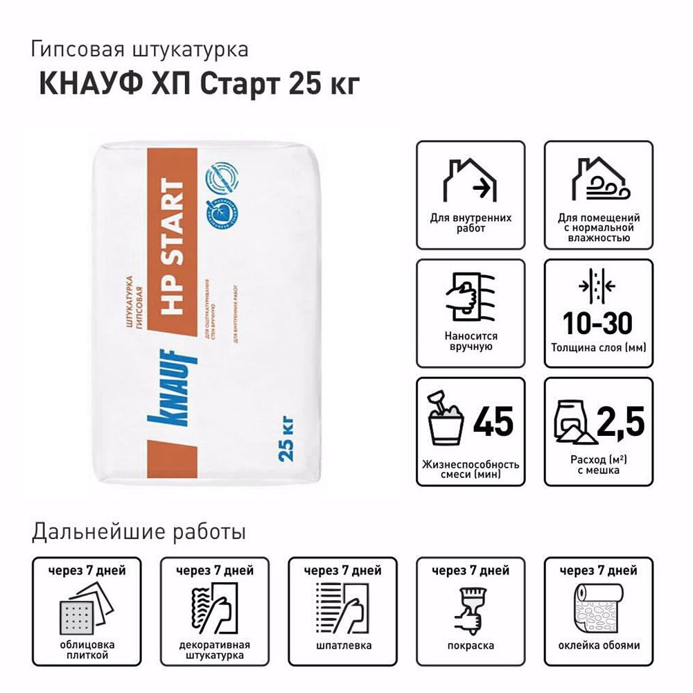 Штукатурка гипсовая KNAUF ХП-Старт (25кг) #1