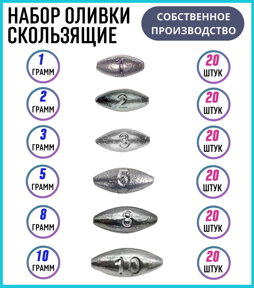 Набор грузил Оливка скользящая 1,2,3,5,8,10 грамм по 20 шт #1