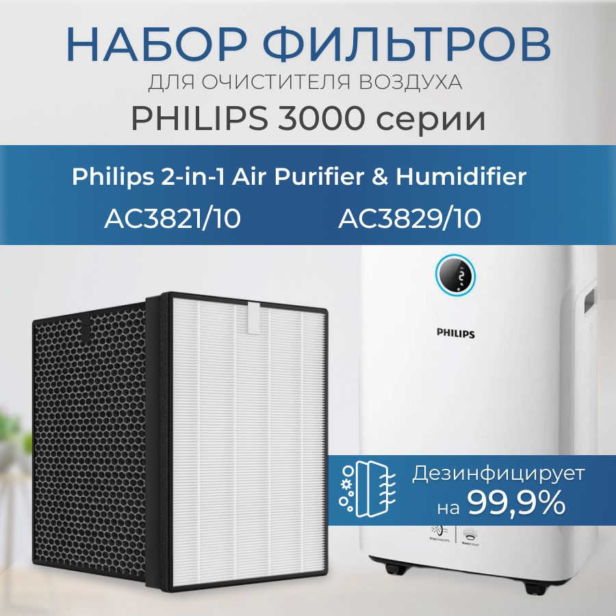 2 фильтра: HEPA и угольный для климатического комплекса Philips 2в1 AC3821/10, AC3829/10  #1