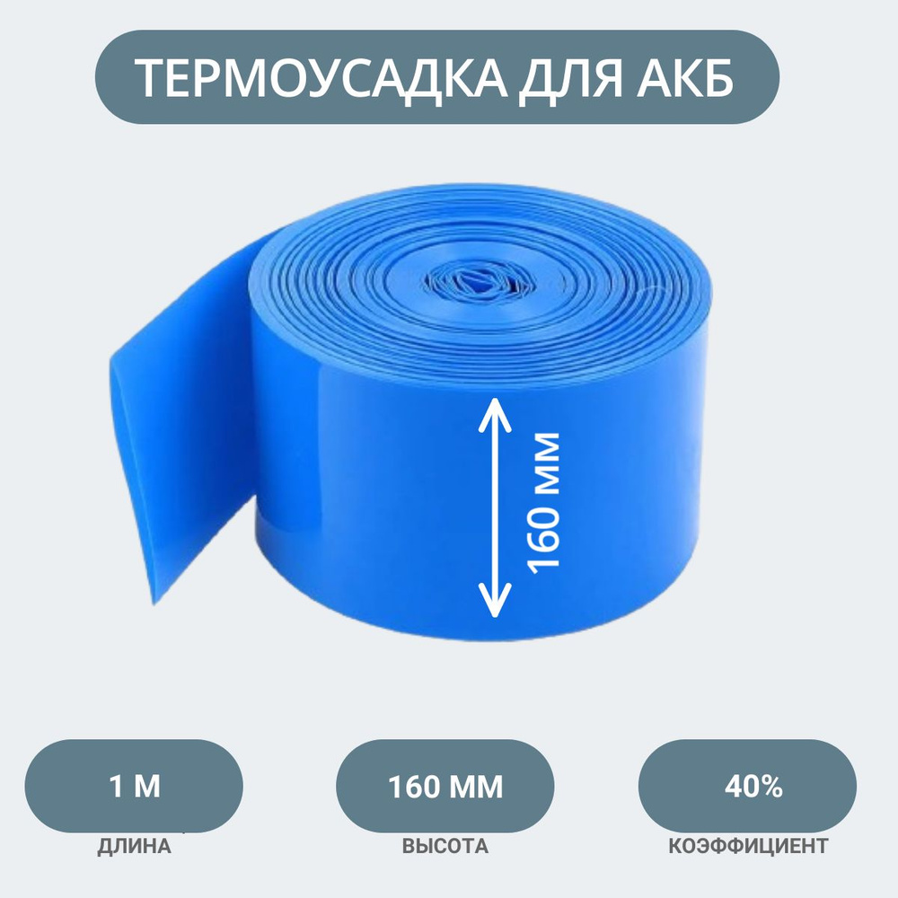 Термоусадка синяя PVC 160мм х 1метр #1