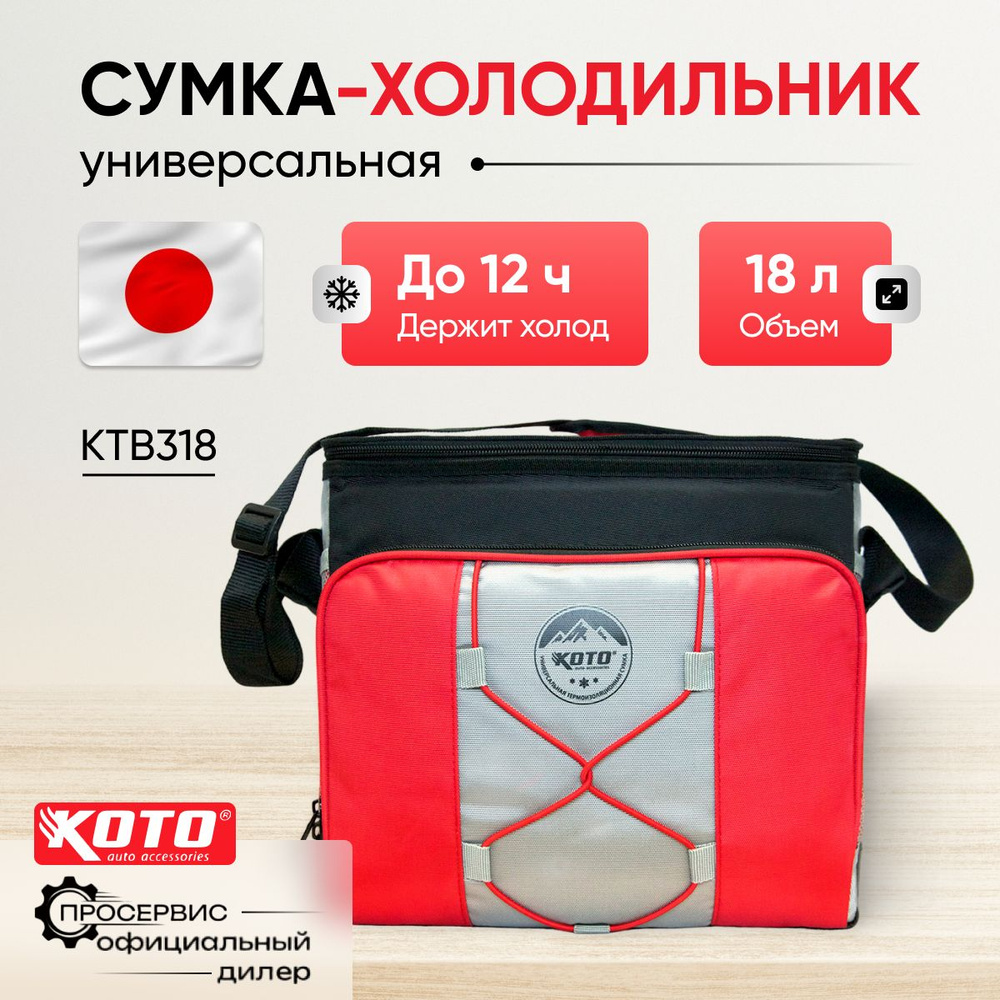 Термосумка KOTO KTB318 сумка холодильник изотермическая для еды, напитков, бутылочек, похода рыбалки, #1