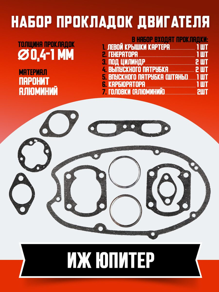 Набор прокладок иж