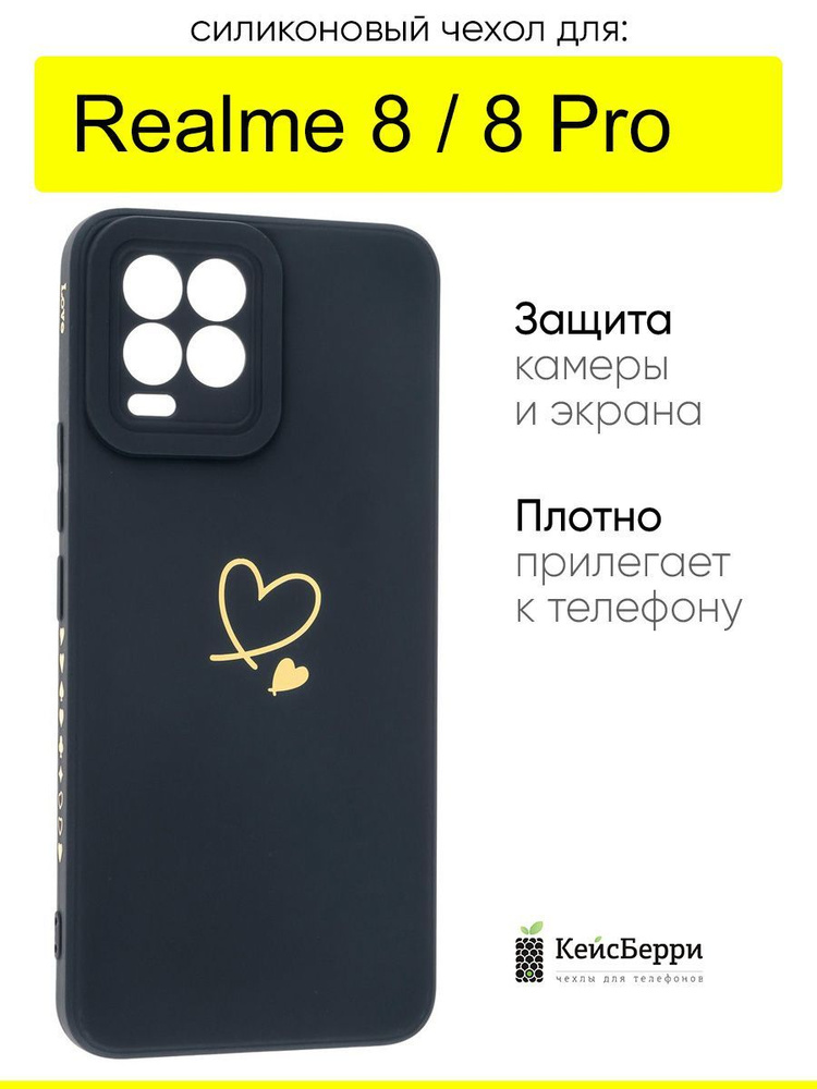 Чехол для Realme 8 (Pro), серия Picture #1