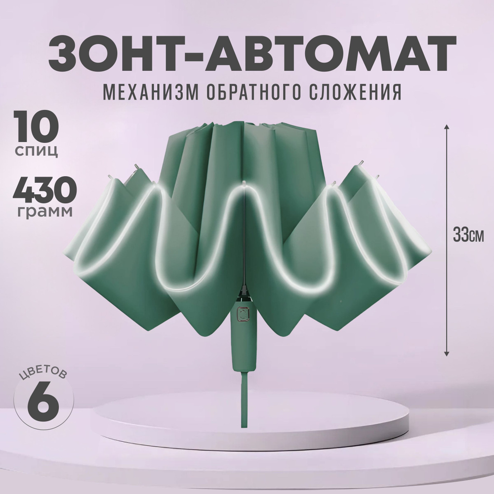 ARDECO Зонт Полный автомат #1