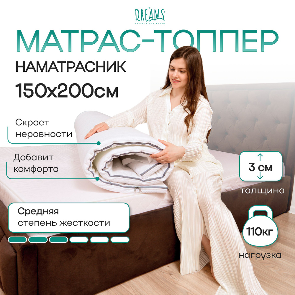 Матрас-топпер / Матрас для дивана Roll XS 150х200 см #1