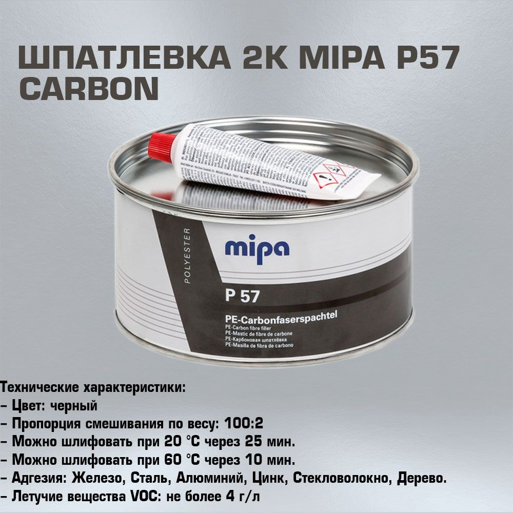 Шпатлевка с углеволокном Mipa Carbon P57 (1,8кг) карбоновая #1