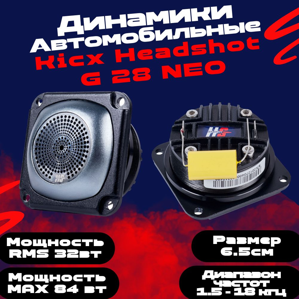 Kicx Колонки для автомобиля G28NEO, 7.6 см (3 дюйм.) #1