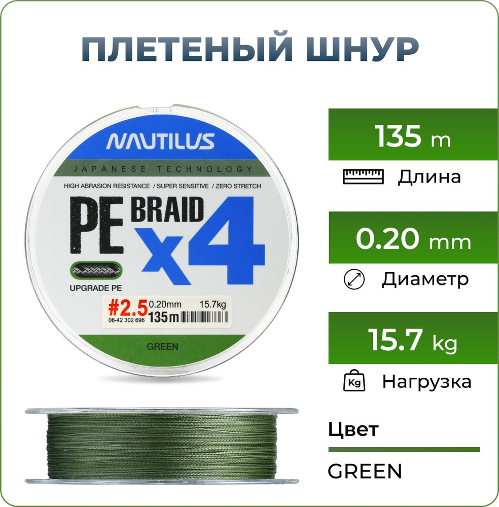 Плетеный шнур Nautilus BRAID X4 0.20 mm / 135m, цв. Green, для рыбалки на спиннинг и фидер, для ловли #1