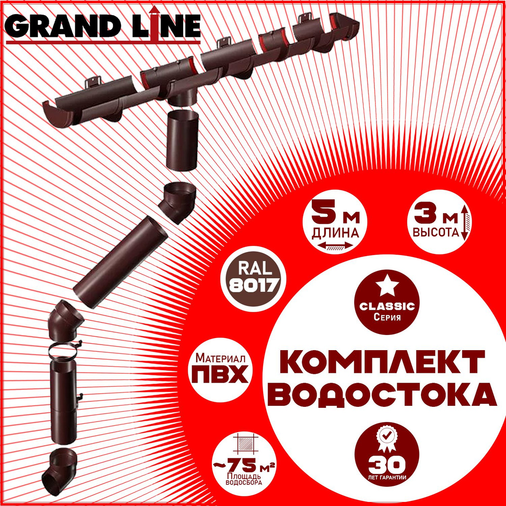 Комплект элементов водостока Grand Line на 5 м карниза по 1 метру (120мм/90мм) коричневый, водосточная #1