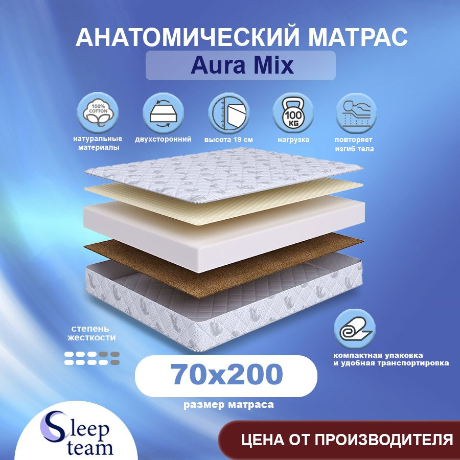 Sleepteam Матрас Aura Mix, Беспружинный, 70х200 см #1