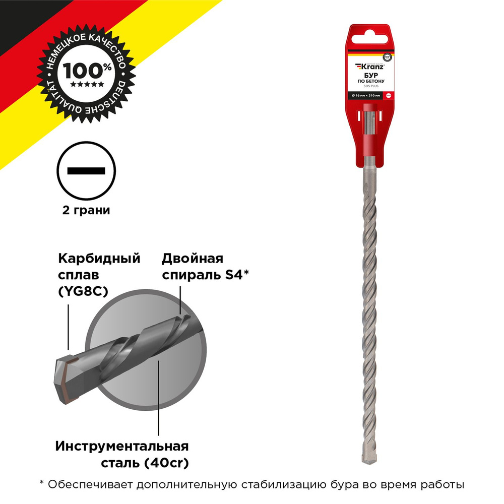 Бур по бетону 16x310x250мм SDS PLUS KRANZ #1