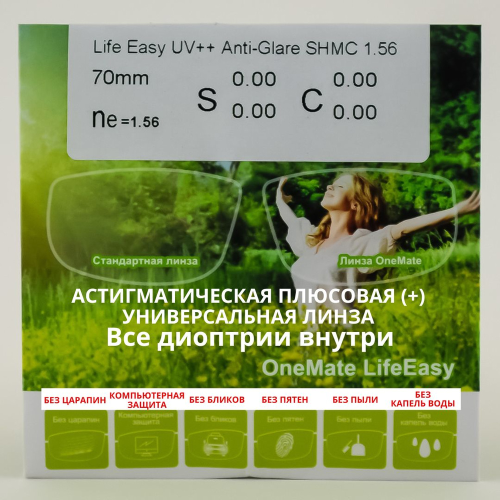 Линзы для очков, сфера 0.00 , цил -0.25 , универсальные, защита от синего спектра, антибликовое, гидрофобное, #1