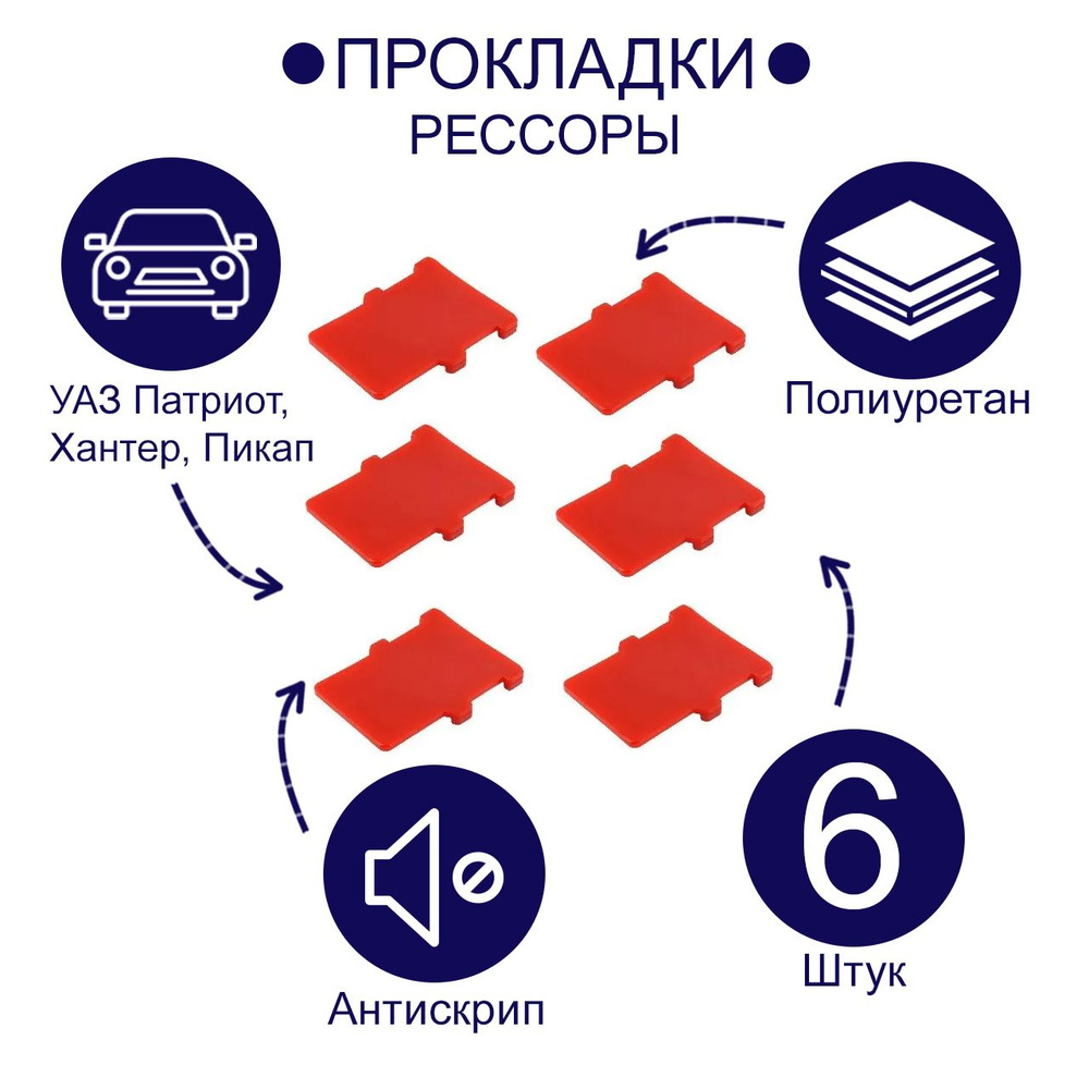 Прокладка рессоры межлистовая УАЗ (АНТИСКРИП) (ПОЛИУРЕТАН) 6 шт.  #1