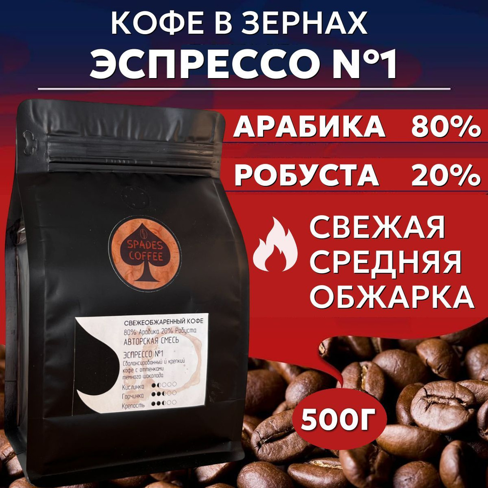 Кофе в зернах 500г смесь Эспрессо №1 Арабика 80% Бразилия, Робуста 20% Вьетнам, свежеобжаренный, натуральный, #1