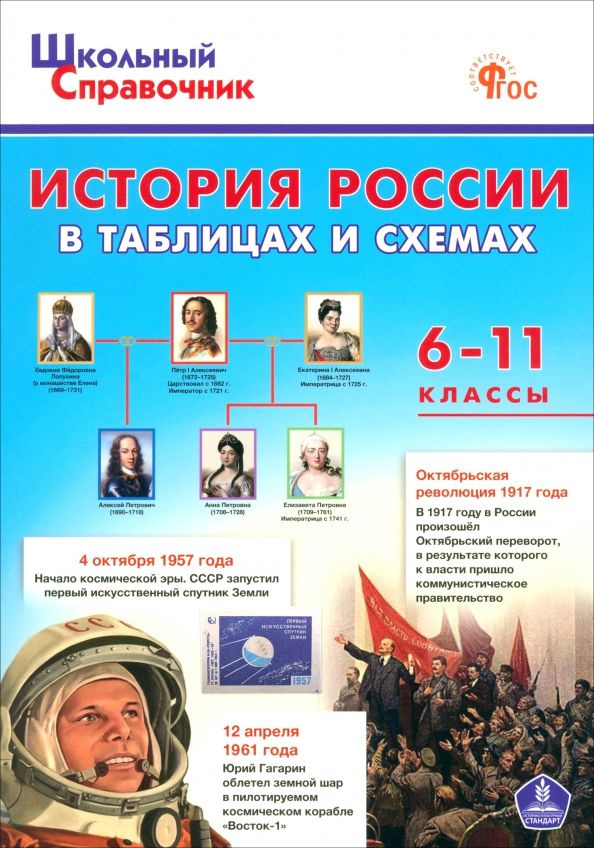 История России в таблицах и схемах. 6-11 классы #1