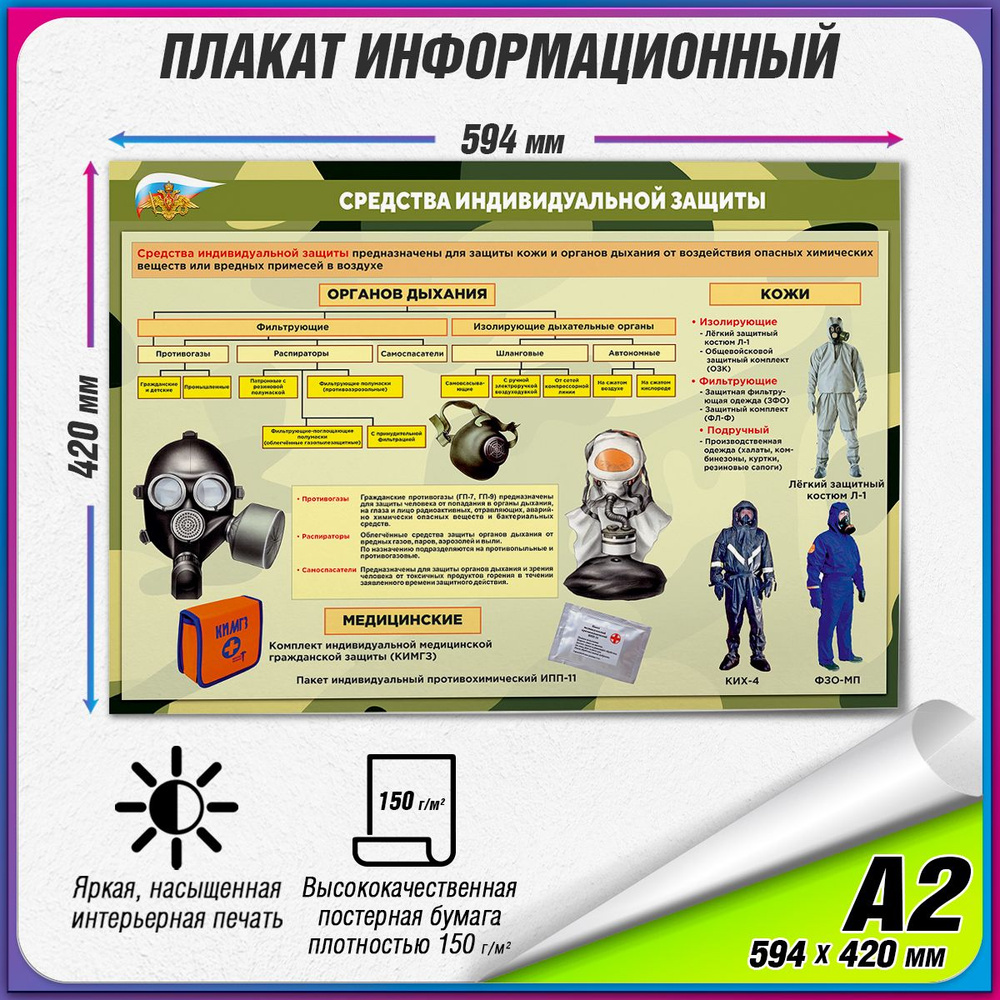 Информационный учебный плакат "Средства индивидуальной защиты" / А2 (60x42 см.)  #1