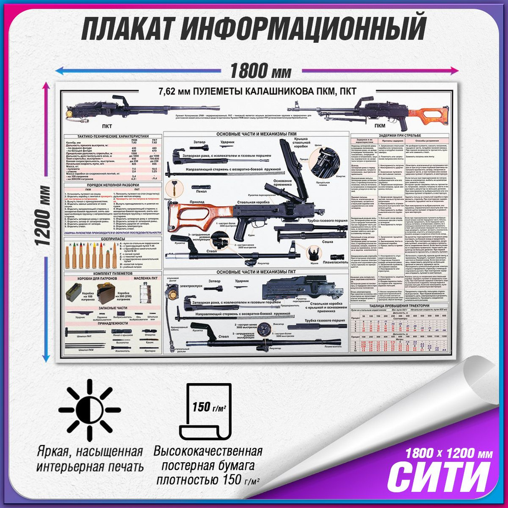 Информационный учебный плакат "7,62-мм пулеметы Калашникова ПКТ, ПКМ" / Сити (180x120 см.)  #1