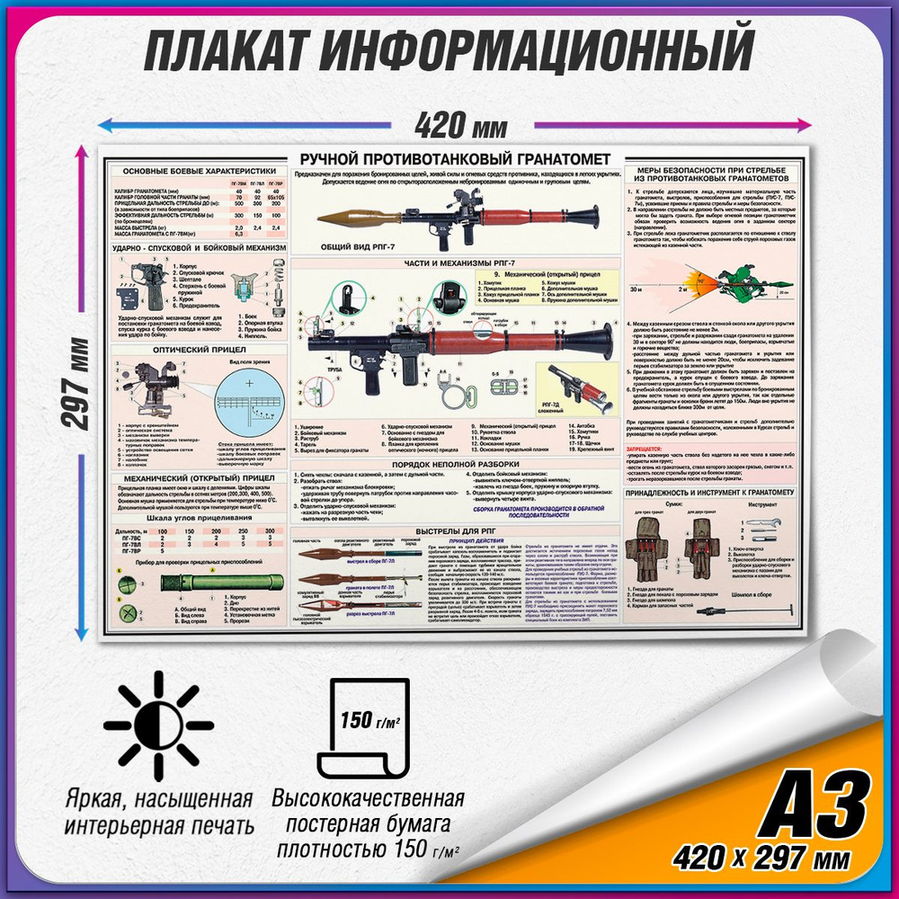 Информационный учебный плакат "Ручной противотанковый гранатомет" / А3 (42x30 см.)  #1