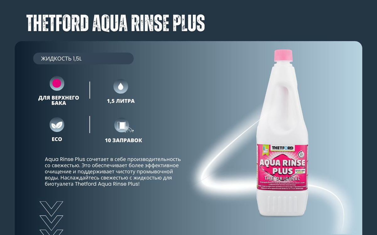  AQUA RINSE PLUS 1.5L