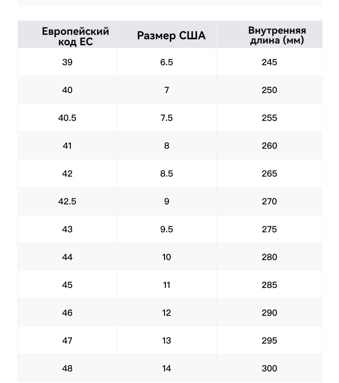 Пожалуйста, все покупатели выбирают подходящий вам размер в соответствии с таблицей размеров, чтобы избежать последующего прибытия товаров, которые не подходят. Большое спасибо.