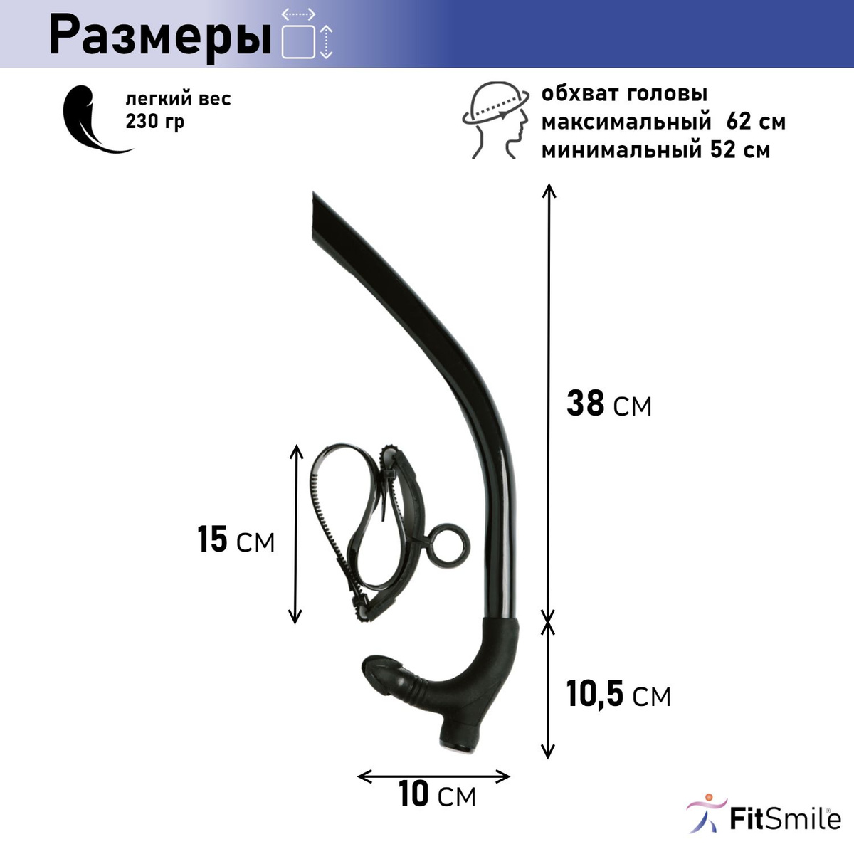 Текст при отключенной в браузере загрузке изображений