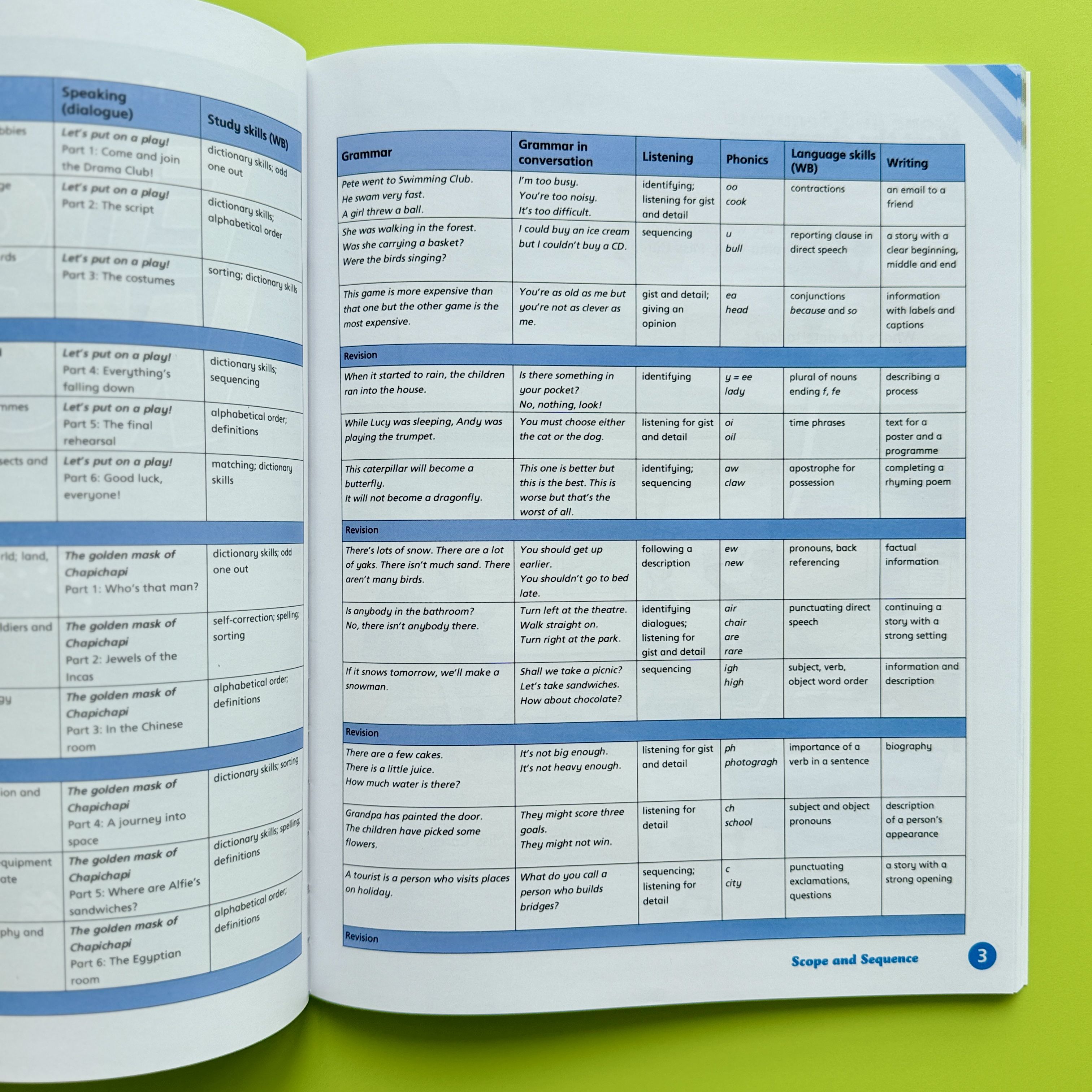 English World 4: Pupil's Book + Workbook + CD | English World 4: Pupil's Book + Workbook + CD - Ozon image 2