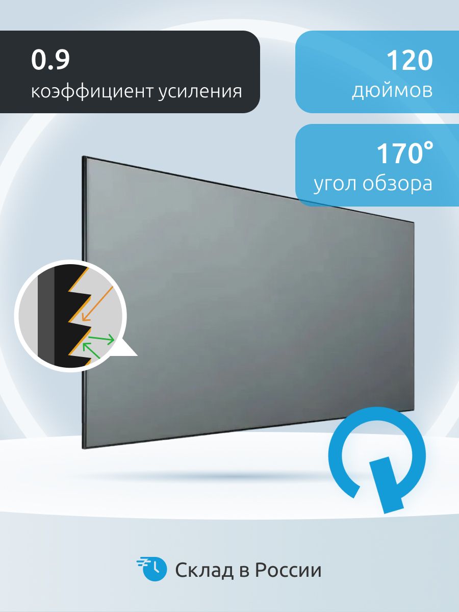ALRэкранALINCOOALIN-120"UST16:9экраннарамедляультракороткофокусныхпроекторов