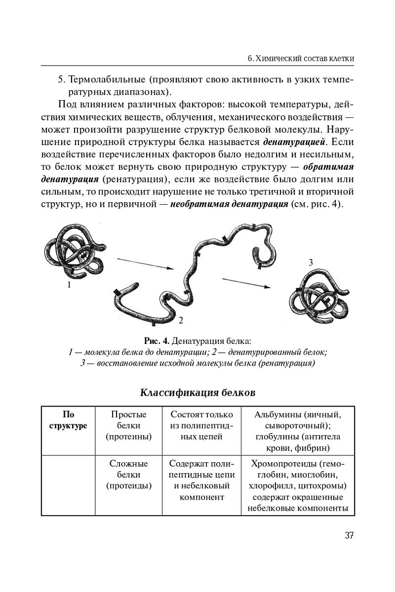«Биология ЕГЭ. Раздел "Молекулярная биология". Теория, тренировочные задания ЛЕГИОН» — фото 7