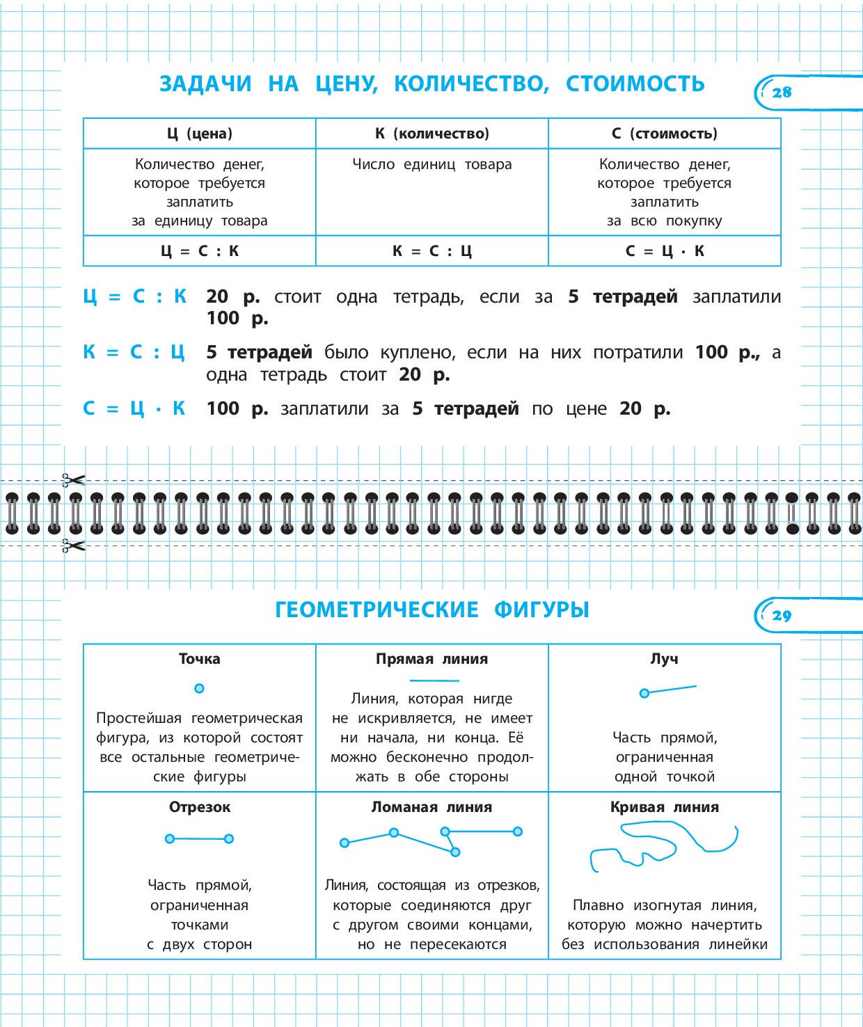 Правила по математике: 1-4 классы | Math Rules: Grades 1-4 - Ozon image 5