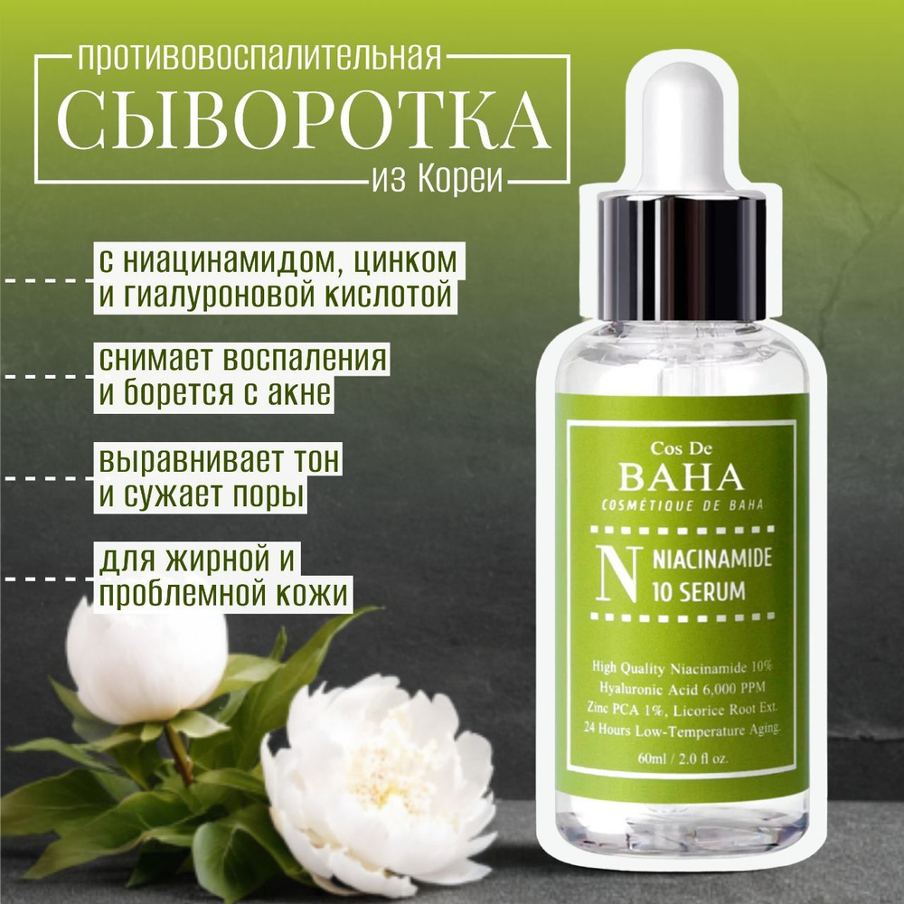 Cos De BAHA Niacinamide 10 Serum сыворотка для лица от прыщей, для жирной и комбинированной кожи (60 #1