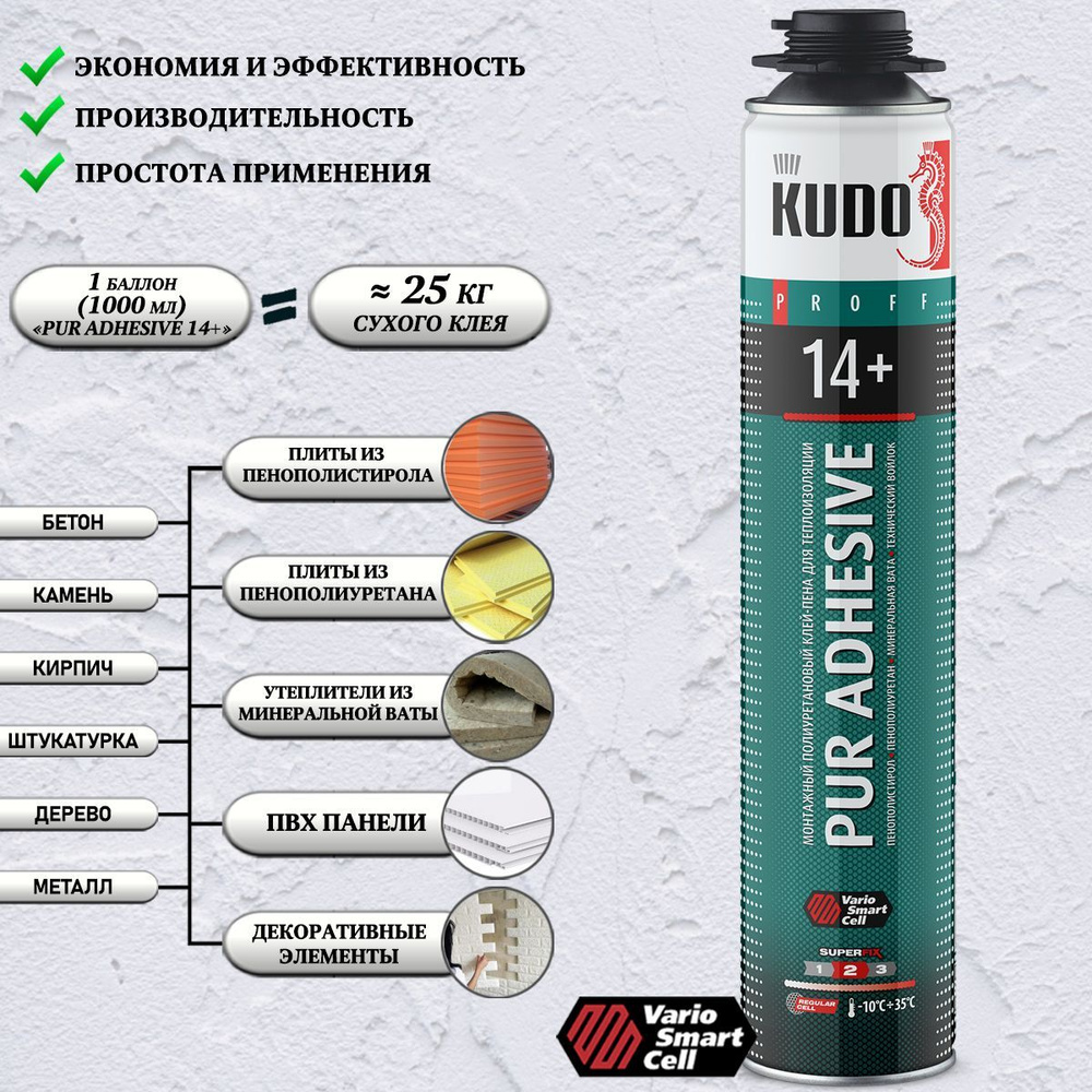 Клей-пена KUDO 